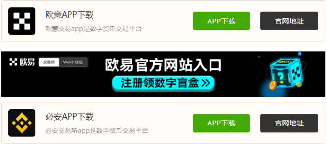 数字货币交易所：允许用户交易加密货币的在线平台及相关交易事项