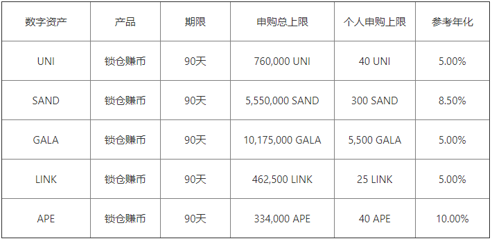 下载交易软件_ok交易平台app下载_交易平台软件